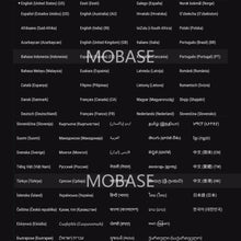 Global Version Xiaomi Mi Box 3 Android 6.0 TV Box 4K 60fps Amlogic Quad core WiFi Kodi Smart TV IPTV Media Player Set Top Box