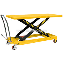 Portable Hydraulic Manual Scissor Lift Table Truck - Buy Lift Table,Portable Lift Truck,Portable Lifter Product on Alibaba.com